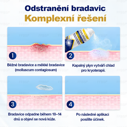 FFBSI® CoolErase Sprej pro regeneraci pokožky (Bradavice, Puchýře, Ekzém, Lupy, Kožní keratózy, Akné, Kožní výrůstky, Jizvy, Mateřská znaménka)💎