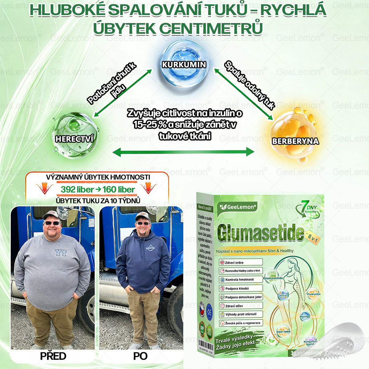 🎁 GeeLemon® Glumasetide 8 v 1 – Revoluční nano mikrojihlová náplast 🇨🇿 1× denně pro podporu hubnutí, více energie a lepší kontrolu chuti k jídlu