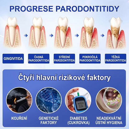 PureShade® 🦷 GumRevive regenerační gel na dásně