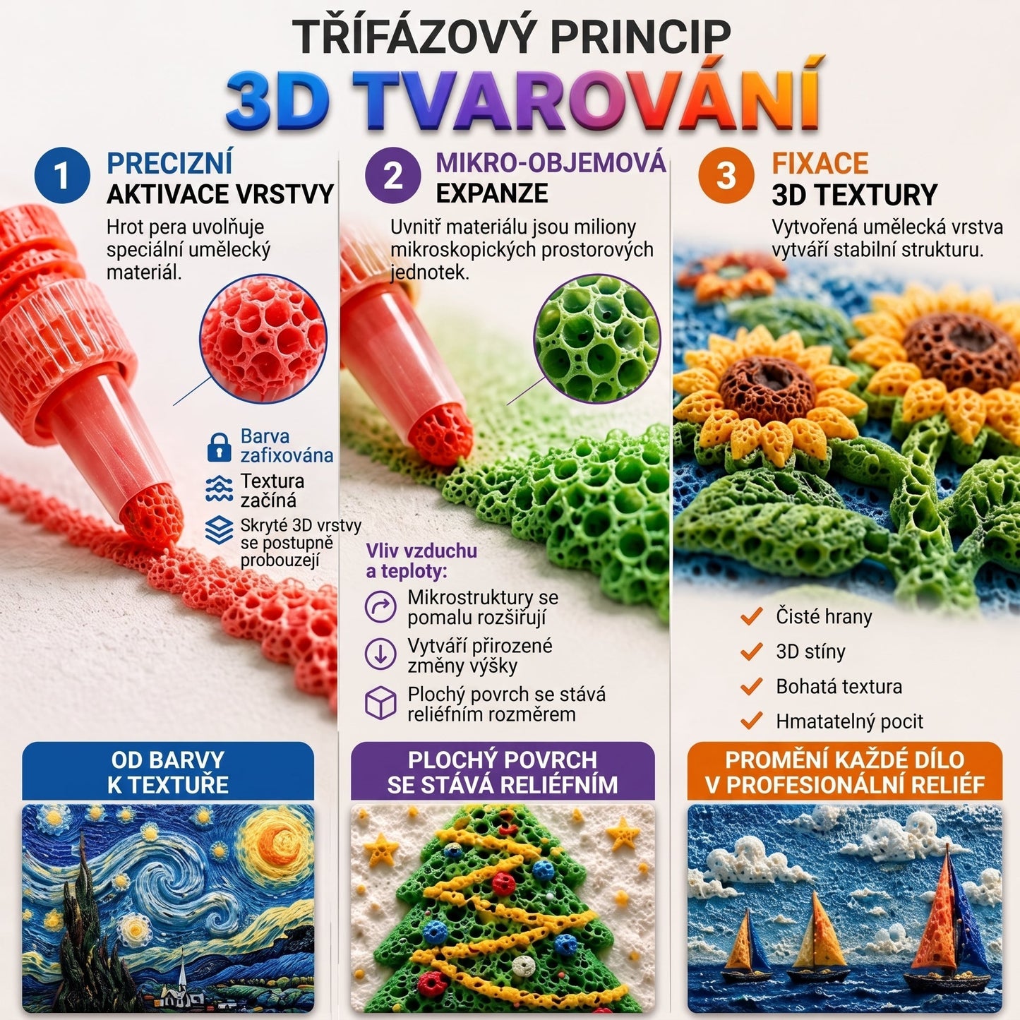 FFBSI® 𝟑𝐃 𝐑𝐞𝐥𝐢𝐞𝐟 𝐀𝐫𝐭 𝐏𝐞𝐧 – 𝐏𝐫𝐨𝐦ěň𝐭𝐞 𝐩𝐥𝐨𝐜𝐡é 𝐤𝐫𝐞𝐬𝐛𝐲 𝐯 𝐡𝐦𝐚𝐭𝐚𝐭𝐞𝐥𝐧á 𝟑𝐃 𝐮𝐦ě𝐥𝐞𝐜𝐤á 𝐝í𝐥𝐚 🛡️
