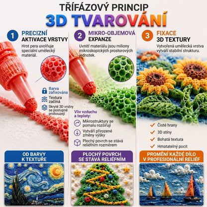 FFBSI® 𝟑𝐃 𝐑𝐞𝐥𝐢𝐞𝐟 𝐀𝐫𝐭 𝐏𝐞𝐧 – 𝐏𝐫𝐨𝐦ěň𝐭𝐞 𝐩𝐥𝐨𝐜𝐡é 𝐤𝐫𝐞𝐬𝐛𝐲 𝐯 𝐡𝐦𝐚𝐭𝐚𝐭𝐞𝐥𝐧á 𝟑𝐃 𝐮𝐦ě𝐥𝐞𝐜𝐤á 𝐝í𝐥𝐚 🛡️