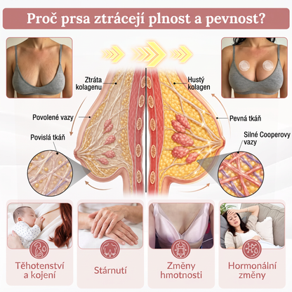 ❤️HISKIN® Mikroneedlová náplast pro podporu objemu, lifting a pevnost prsou